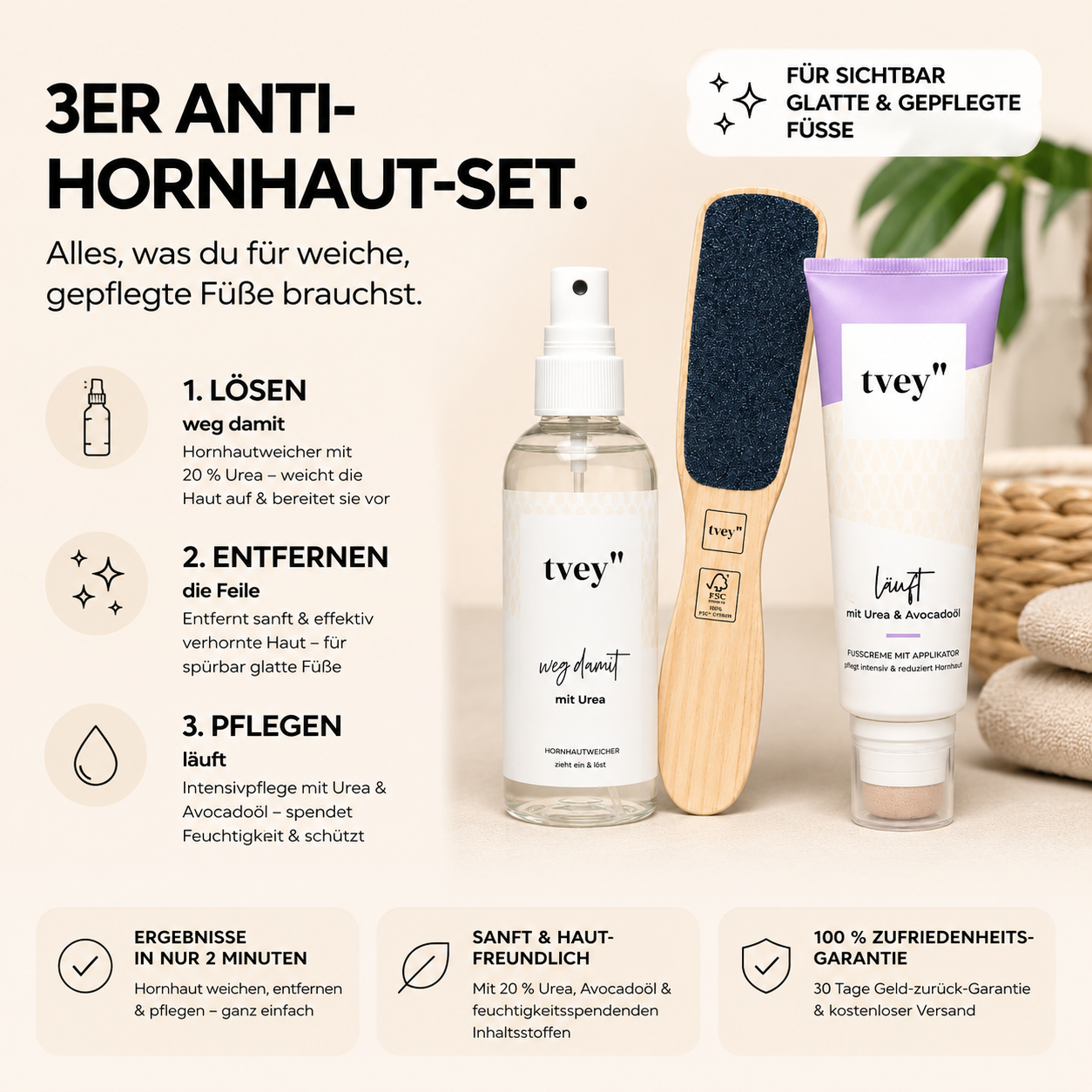 Dein Hornhautfrei-Starterpaket inkl. Meli´s Wanderlust