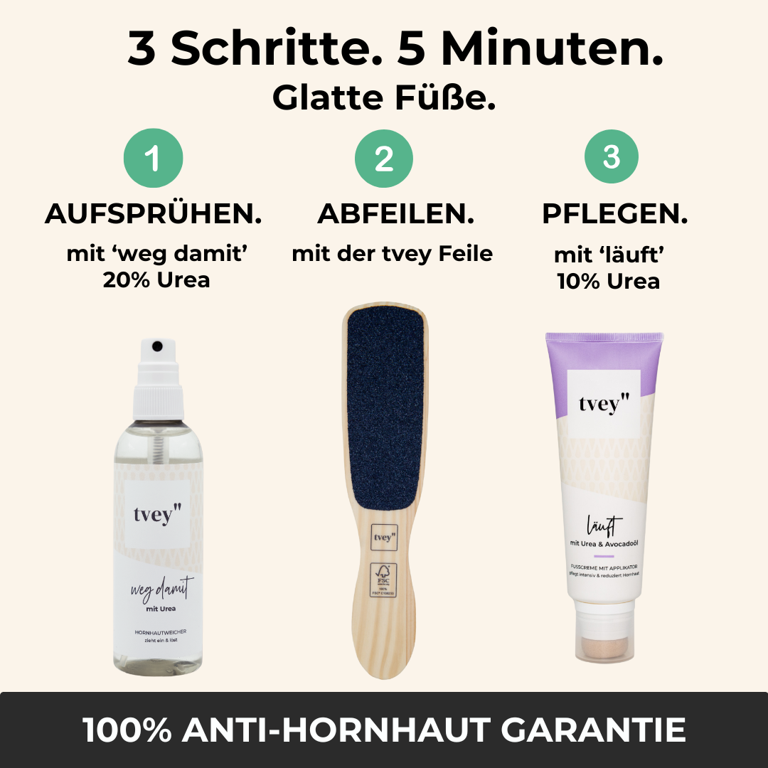Anti-Hornhaut Bundle | Endlich frei von rauer, trockener Haut.