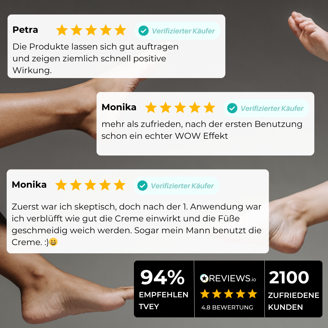Anti-Hornhaut Bundle | Endlich frei von rauer, trockener Haut.