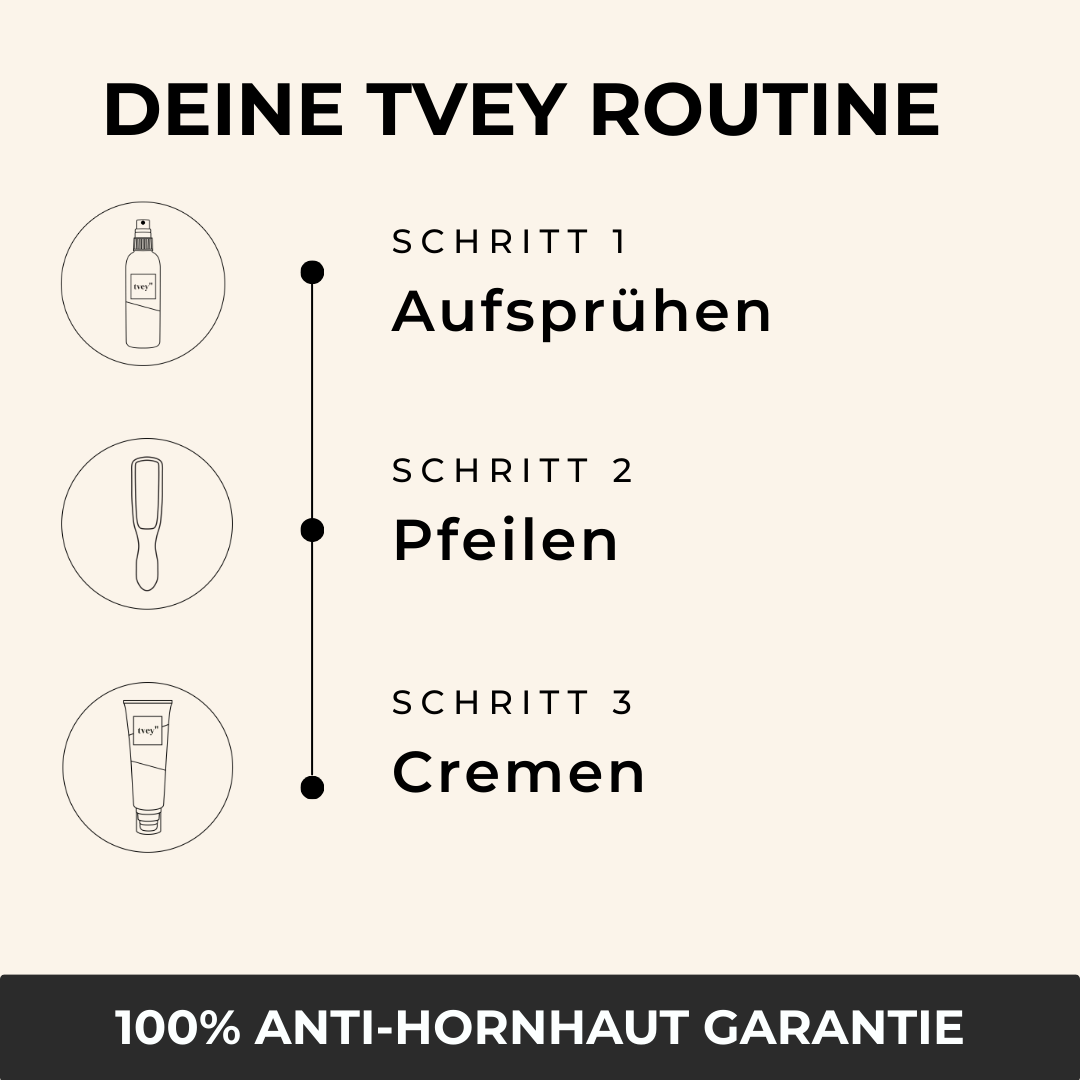 Rundum gepflegt | Das Set gegen raue Haut & trockene Stellen