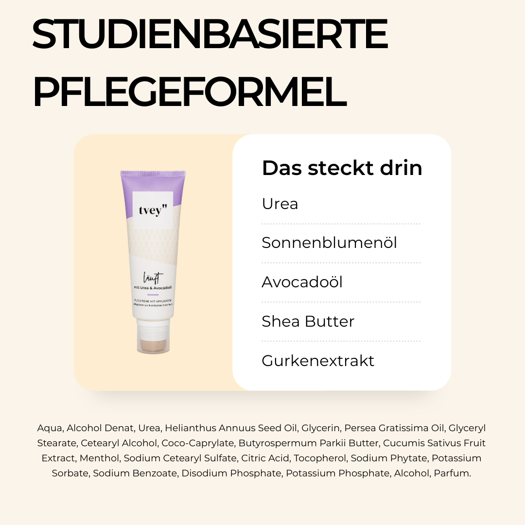 Feuchtigkeitsspendende Fußcreme | 10 % Urea, Avocadoöl & Schwamm-Applikator