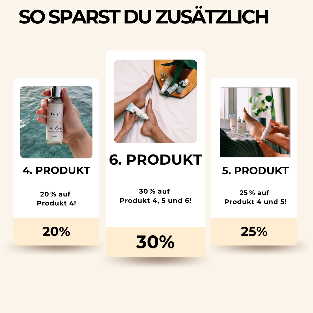 Sommerglatte Füße – Dein Anti-Hornhaut Starterset