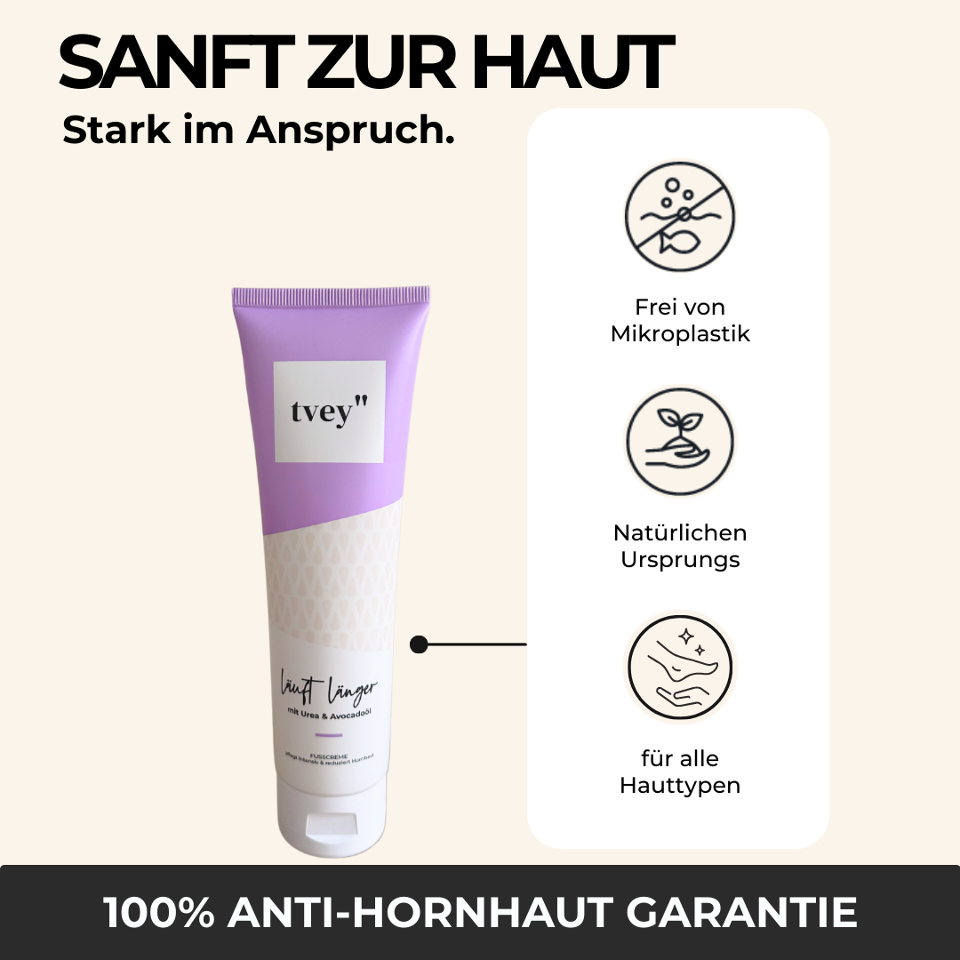 Intensiv pflegende Fußcreme | Langzeit-Feuchtigkeit mit Urea & Avocadoöl