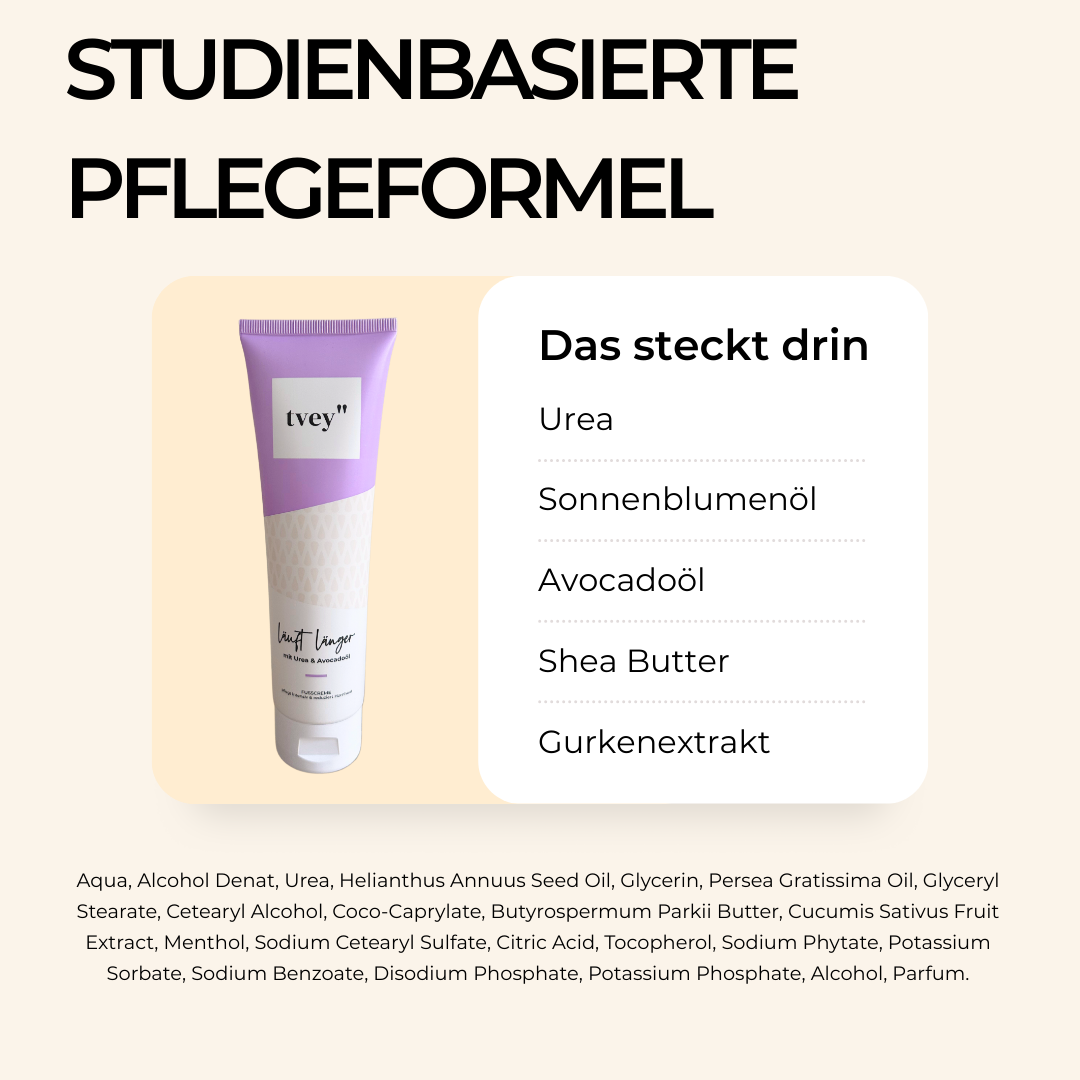 Intensiv pflegende Fußcreme | Langzeit-Feuchtigkeit mit Urea & Avocadoöl