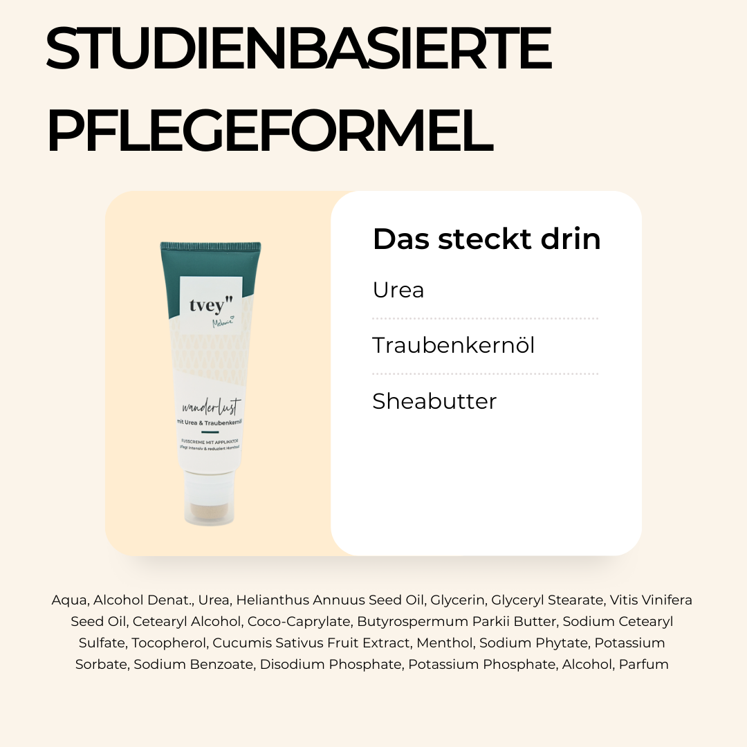 Vitalisierendes Fußgel | Belebende Pflege für müde Füße